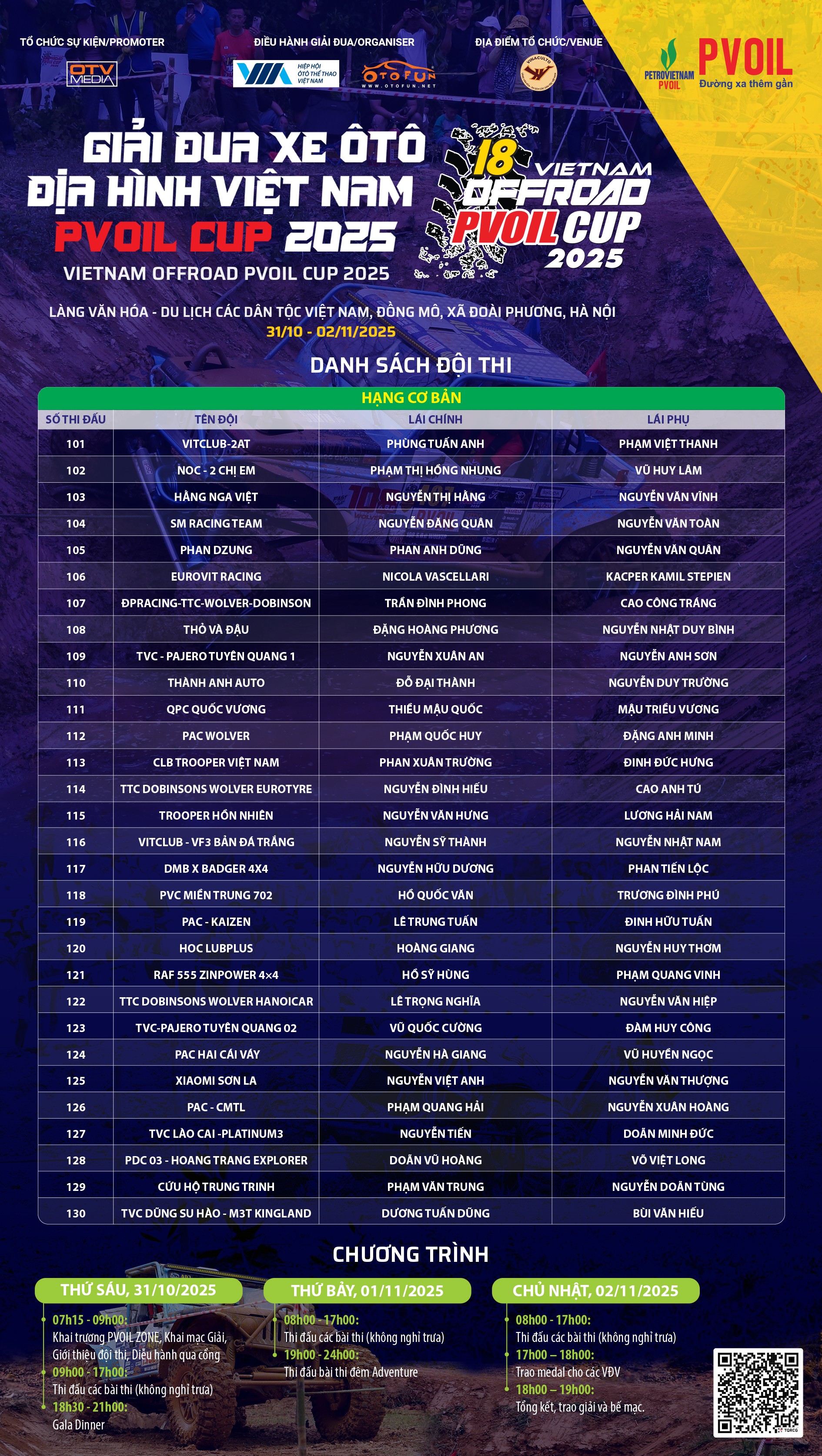 Kết quả bốc thăm số thứ tự thi đấu 70 đội đua PVOIL VOC 2025 Kết quả bốc thăm số thứ tự thi đấu 70 đội đua PVOIL VOC 2025