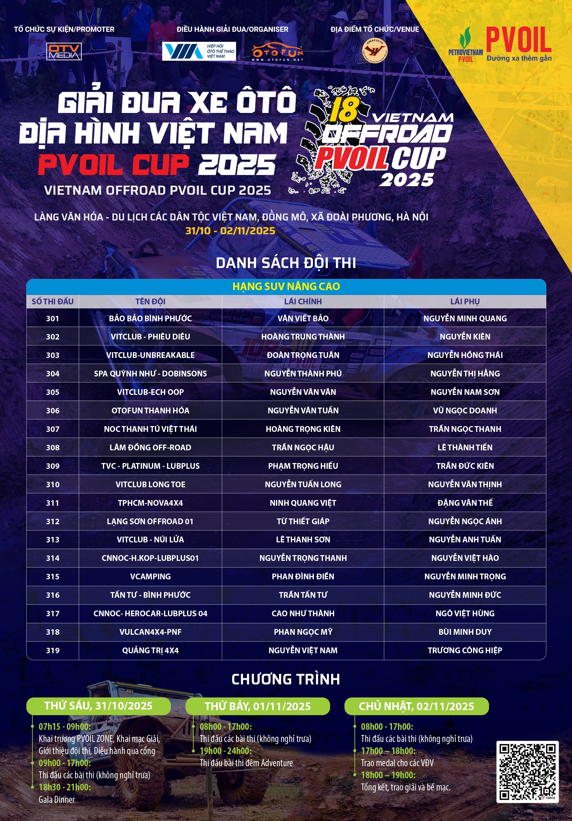 Kết quả bốc thăm số thứ tự thi đấu 70 đội đua PVOIL VOC 2025 Kết quả bốc thăm số thứ tự thi đấu 70 đội đua PVOIL VOC 2025