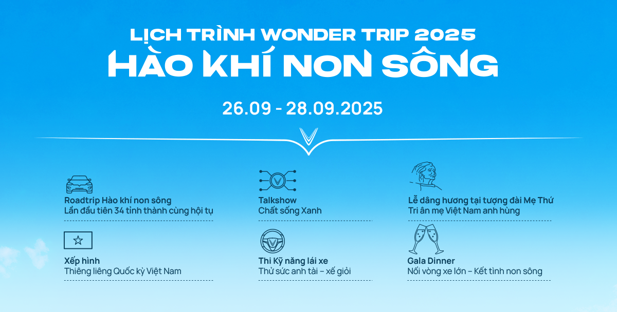 200 xe ô tô VinFast khởi hành xuyên Việt trong hành trình Wonder Trip 2025