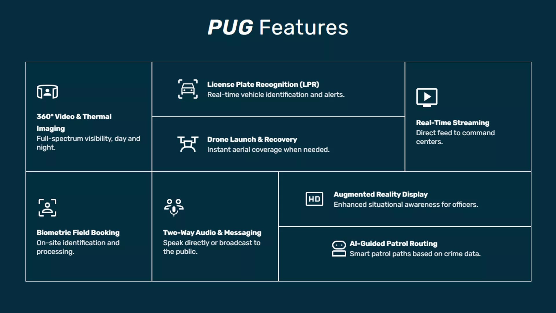 phương tiện cảnh sát tuần tra tự hành PUG tại Mỹ