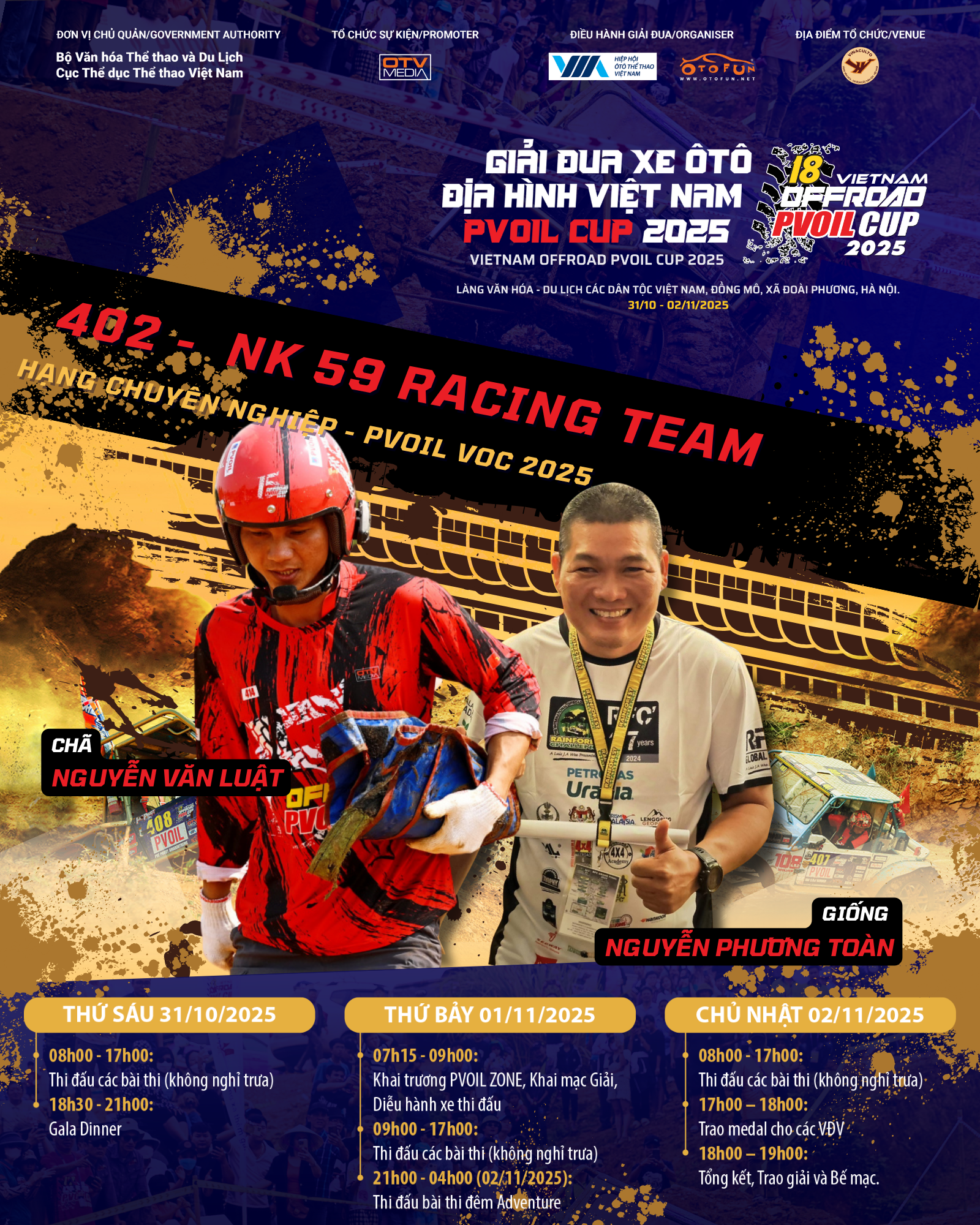 [PVOIL VOC 2025] Đội 402: NK 59 Racing Team