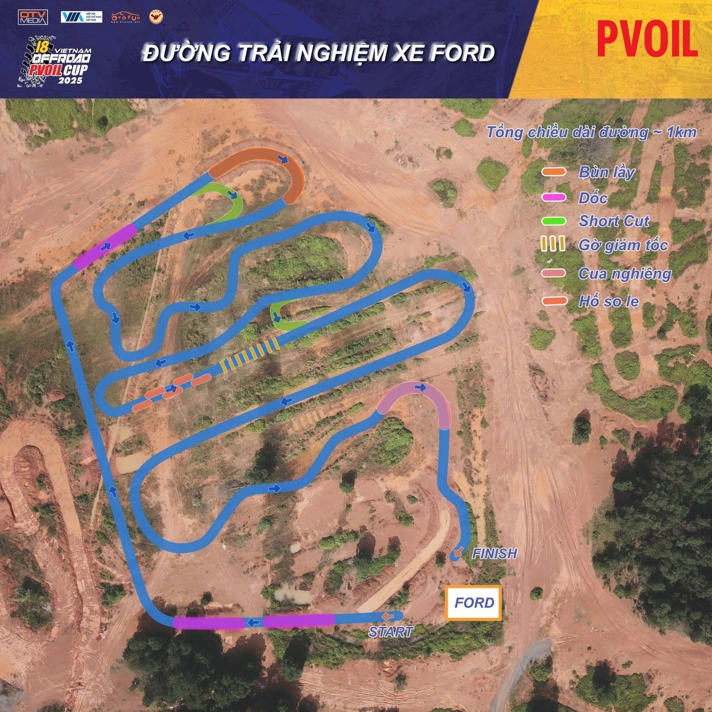 Lái thử Ford tại PVOIL VOC 2025: Khi đường địa hình trở thành 'phòng thí nghiệm' cảm xúc
