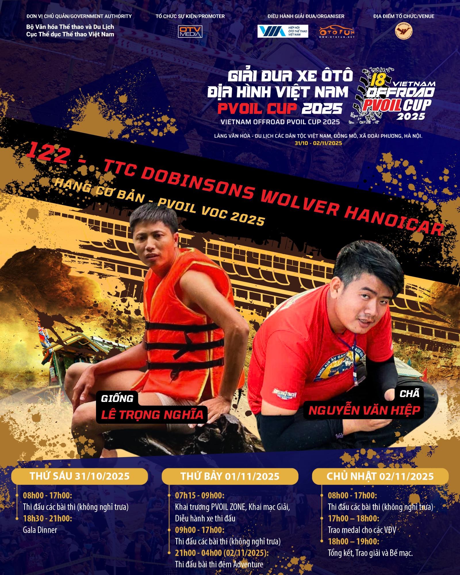 Đội đua 122 PVOIL VOC 2025: TTC Dobinsons Wolver HanoiCar Đội đua 122 PVOIL VOC 2025: TTC Dobinsons Wolver HanoiCar