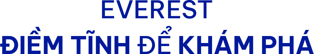 Cầm lái Ford tại VOC 2025: Bạn chọn “Quái vật” Raptor hay “Chuyên gia” Everest? Cầm lái Ford tại VOC 2025: Bạn chọn “Quái vật” Raptor hay “Chuyên gia” Everest?
