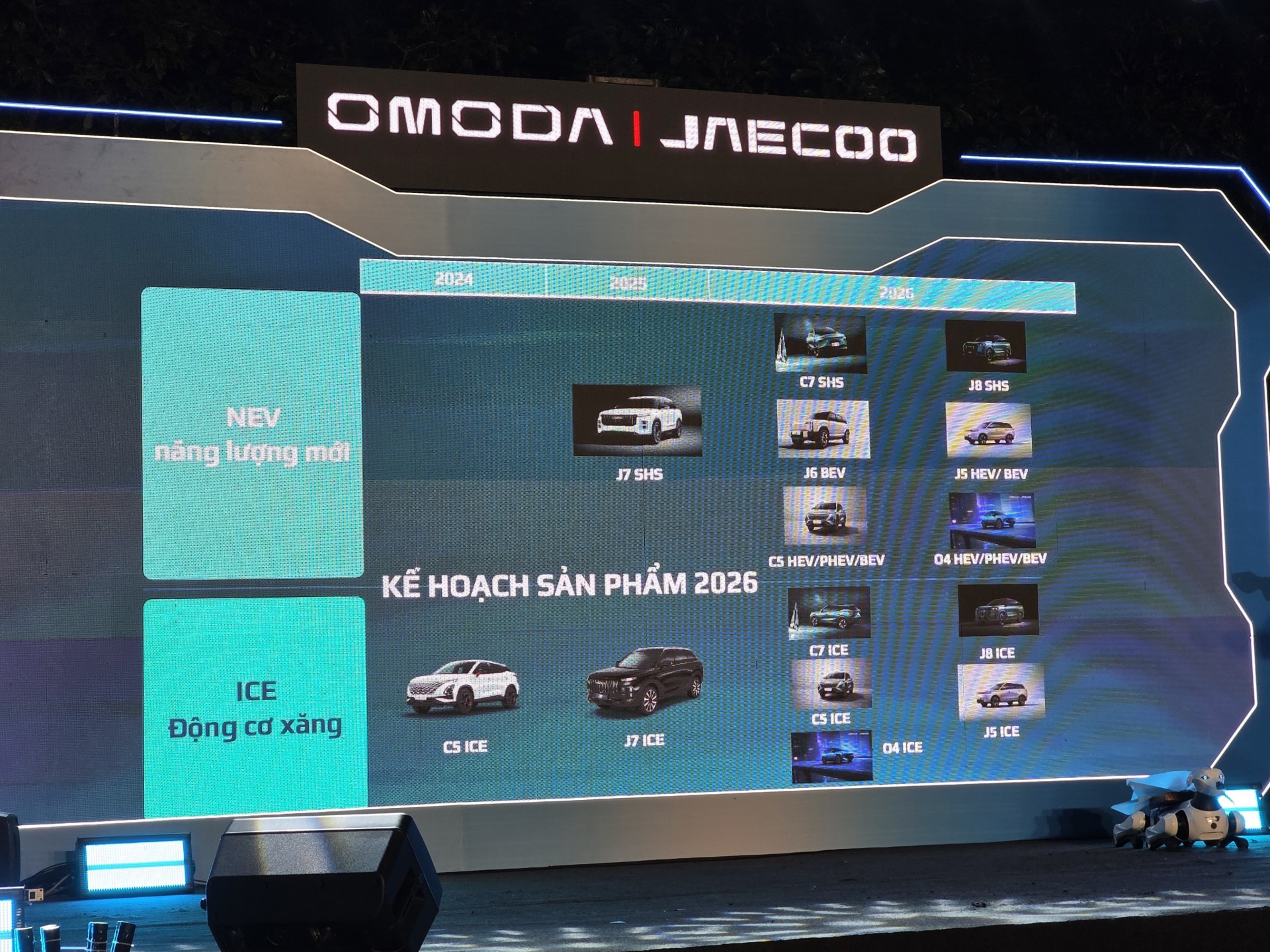 Omoda và Jaecoo công bố kế hoạch ra mắt 16 mẫu xe mới tại Việt Nam trong năm 2026 Omoda và Jaecoo ra mắt 16 mẫu xe mới 2026