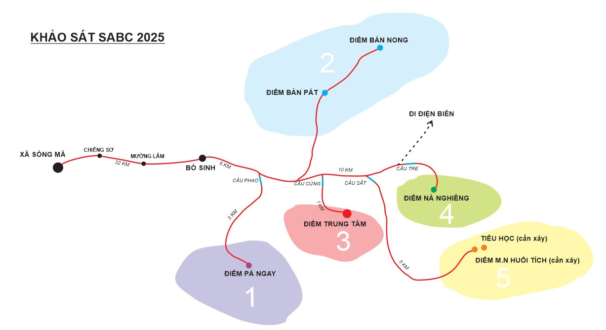 Sưởi Ấm Bản Cao 2025: Chung tay kiến tạo hành trình tái thiết tại Bó Sinh, Sơn La
