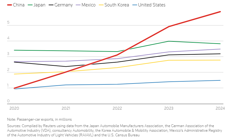 Trung Quốc đang âm thầm Trung Quốc đang âm thầm
