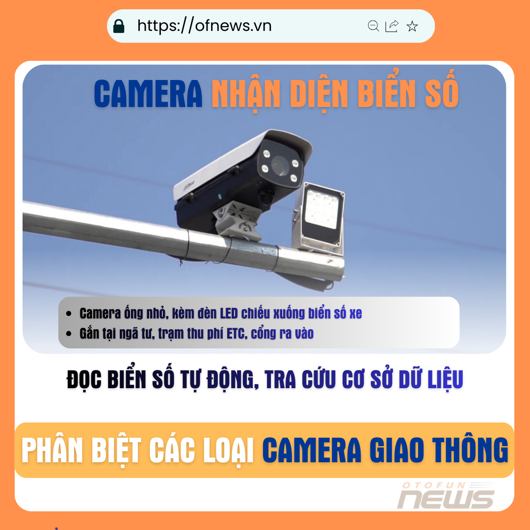 Nhận biết đặc điểm của 5 loại camera AI giao thông phổ biến tại Việt Nam