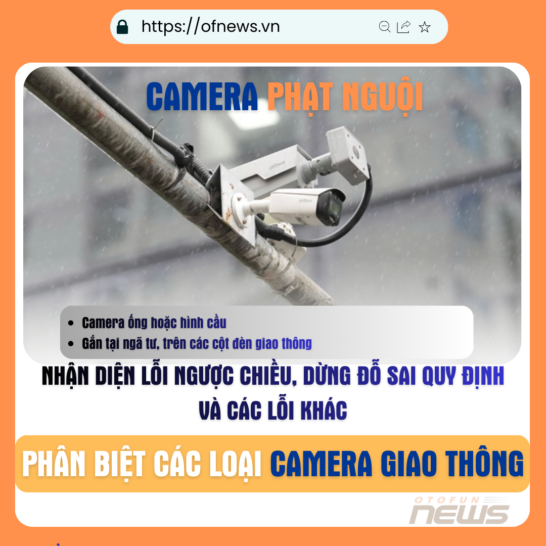 Nhận biết đặc điểm của 5 loại camera AI giao thông phổ biến tại Việt Nam Nhận biết đặc điểm của 5 loại camera AI giao thông phổ biến tại Việt Nam
