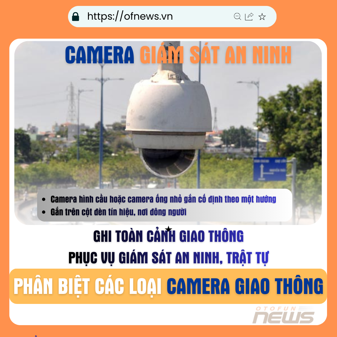 Nhận biết đặc điểm của 5 loại camera AI giao thông phổ biến tại Việt Nam Nhận biết đặc điểm của 5 loại camera AI giao thông phổ biến tại Việt Nam