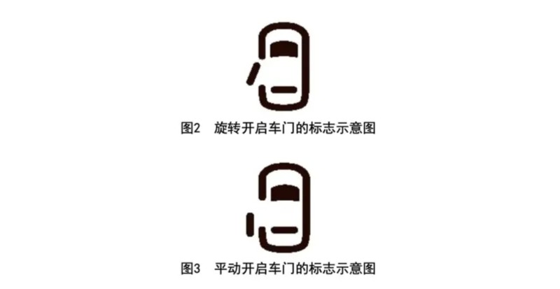 Trung Quốc thắt chặt quy định tay nắm cửa xe, bắt buộc phải có cơ chế mở cơ khí sau tai nạn và cháy pin Hình ảnh tiêu chí cửa xe mở trục xoay và trượt