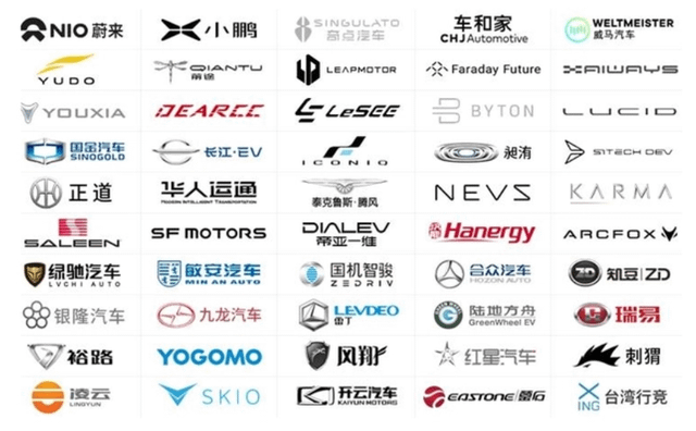 Hàng chục hãng xe điện Trung Quốc có thể sụp đổ trong năm 2026 Trong số hàng chục thương hiệu xe điện Trung Quốc hiện hữu trên thị trường nội địa, chỉ một số rất ít đang có lợi nhuận