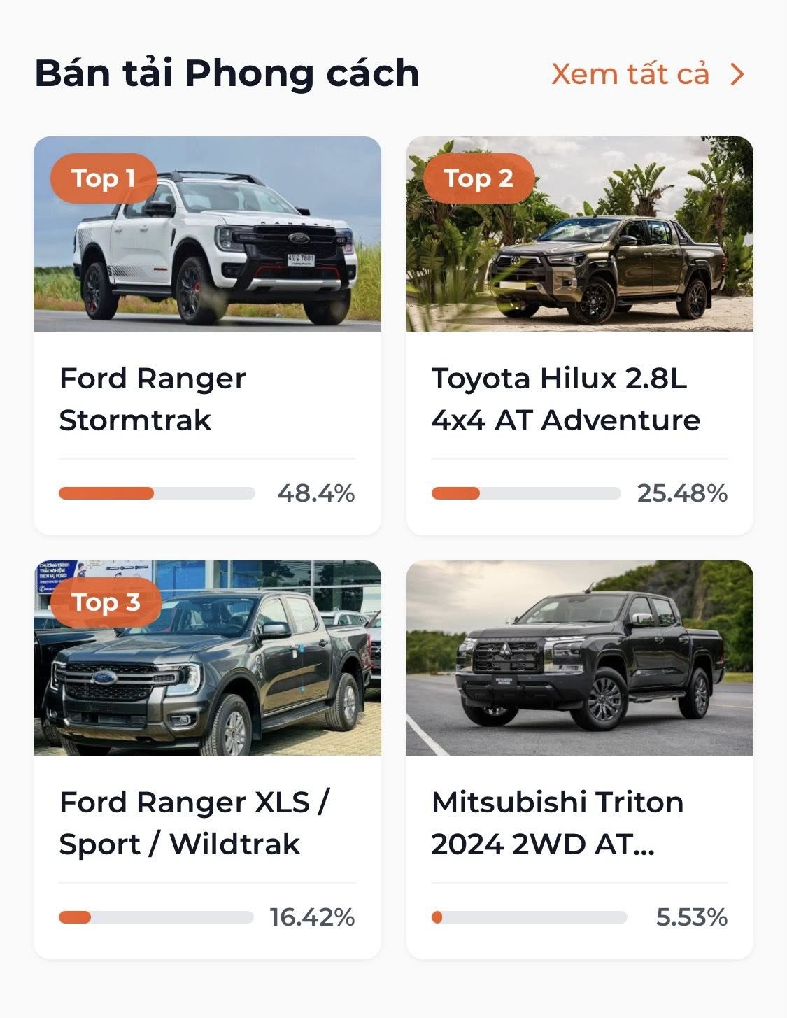 Lộ diện 9 mẫu xe được yêu thích nhất tại XE CỦA NĂM 2026