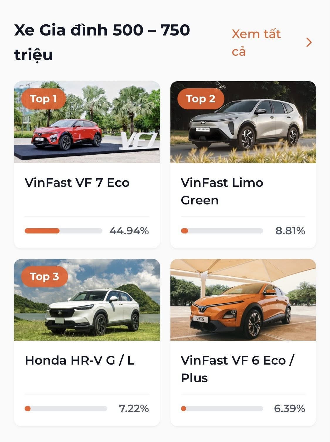 Lộ diện 9 mẫu xe được yêu thích nhất tại XE CỦA NĂM 2026