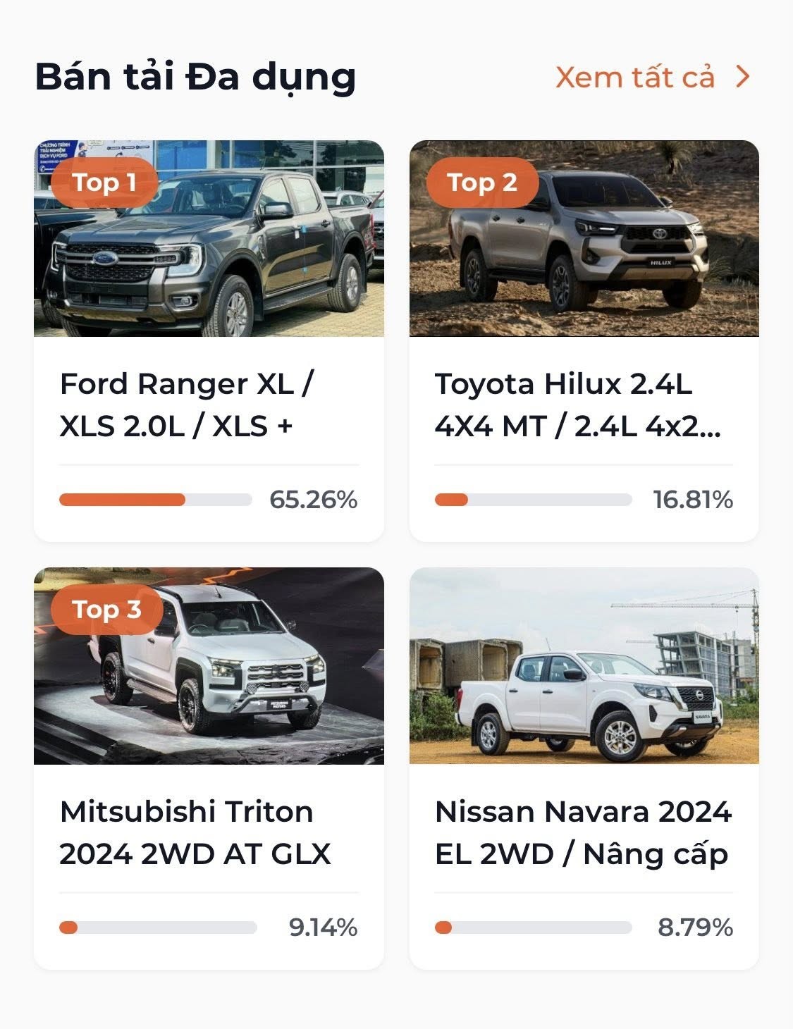 Lộ diện 9 mẫu xe được yêu thích nhất tại XE CỦA NĂM 2026