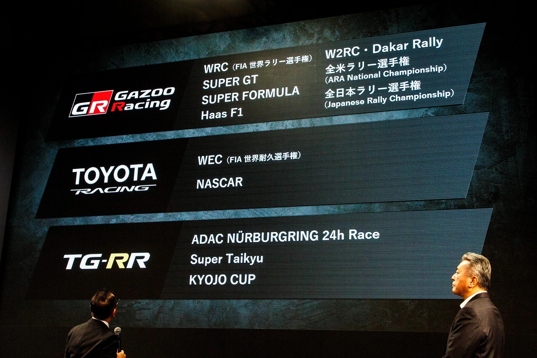 Gazoo Racing tách khỏi Toyota, tham vọng tái định hình thế giới xe thể thao