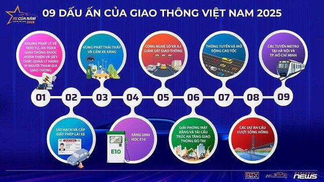 9 dấu ấn nổi bật của giao thông Việt Nam 2025