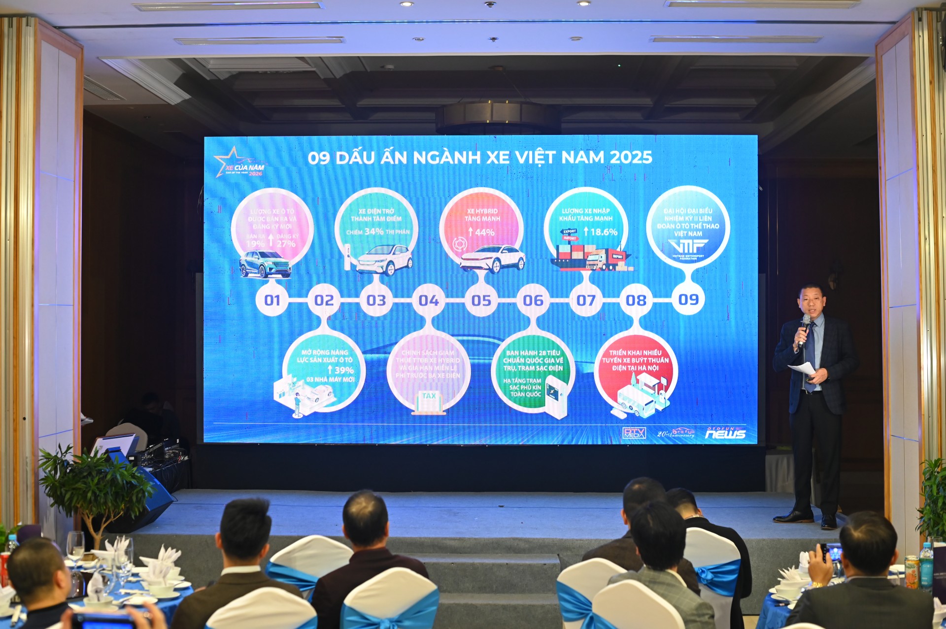 Ông Nguyễn Đại Hoàng, Tổng Giám đốc OTV Media và thành viên ban quản trị Otofun, trình bày 9 dấu ấn ngành xe Việt Nam 2025 tại Lễ Công bố Xe Của Năm 2026