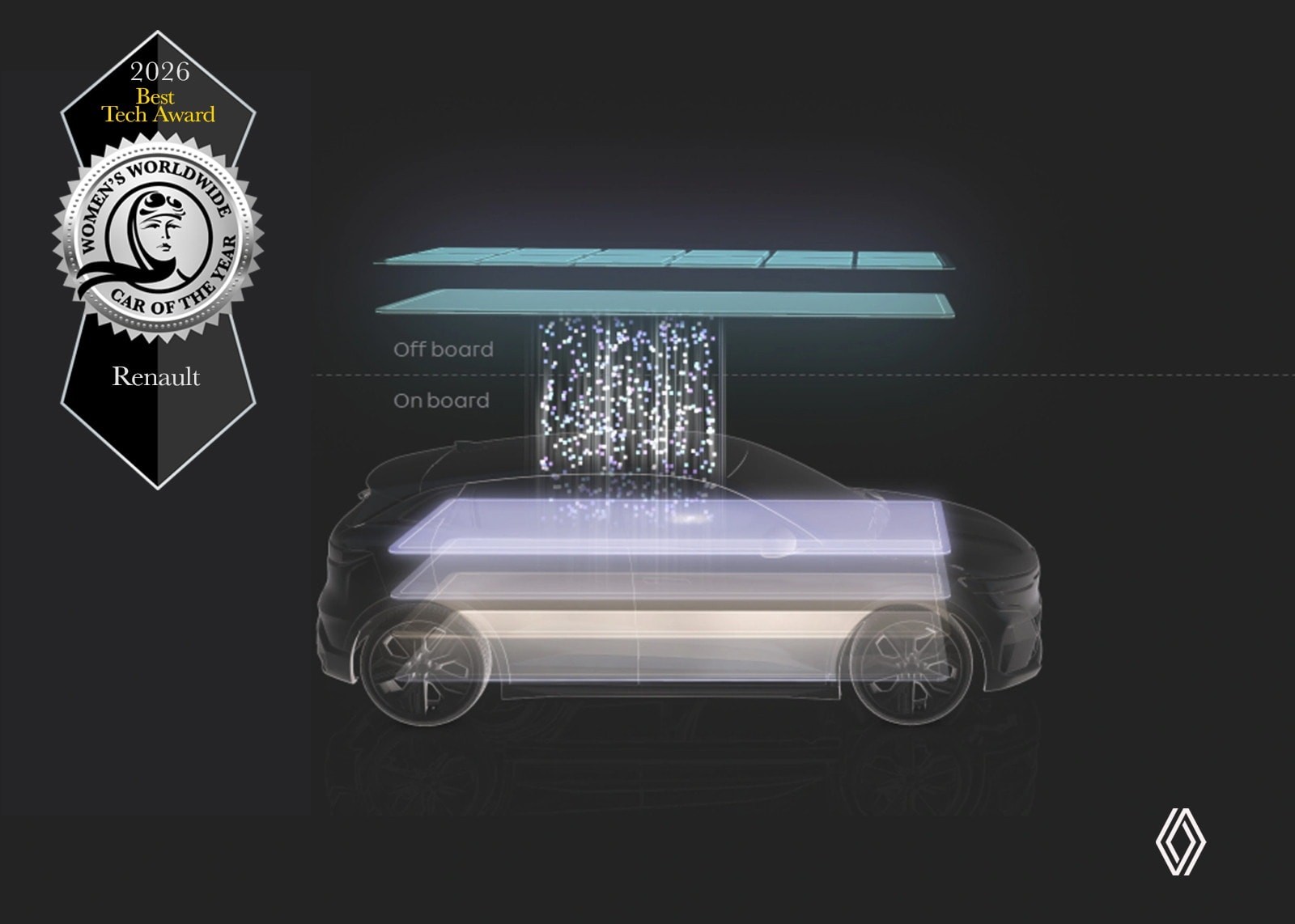 Đây là những mẫu xe tốt nhất thế giới theo bình chọn của Women’s World Car of the Year 2026