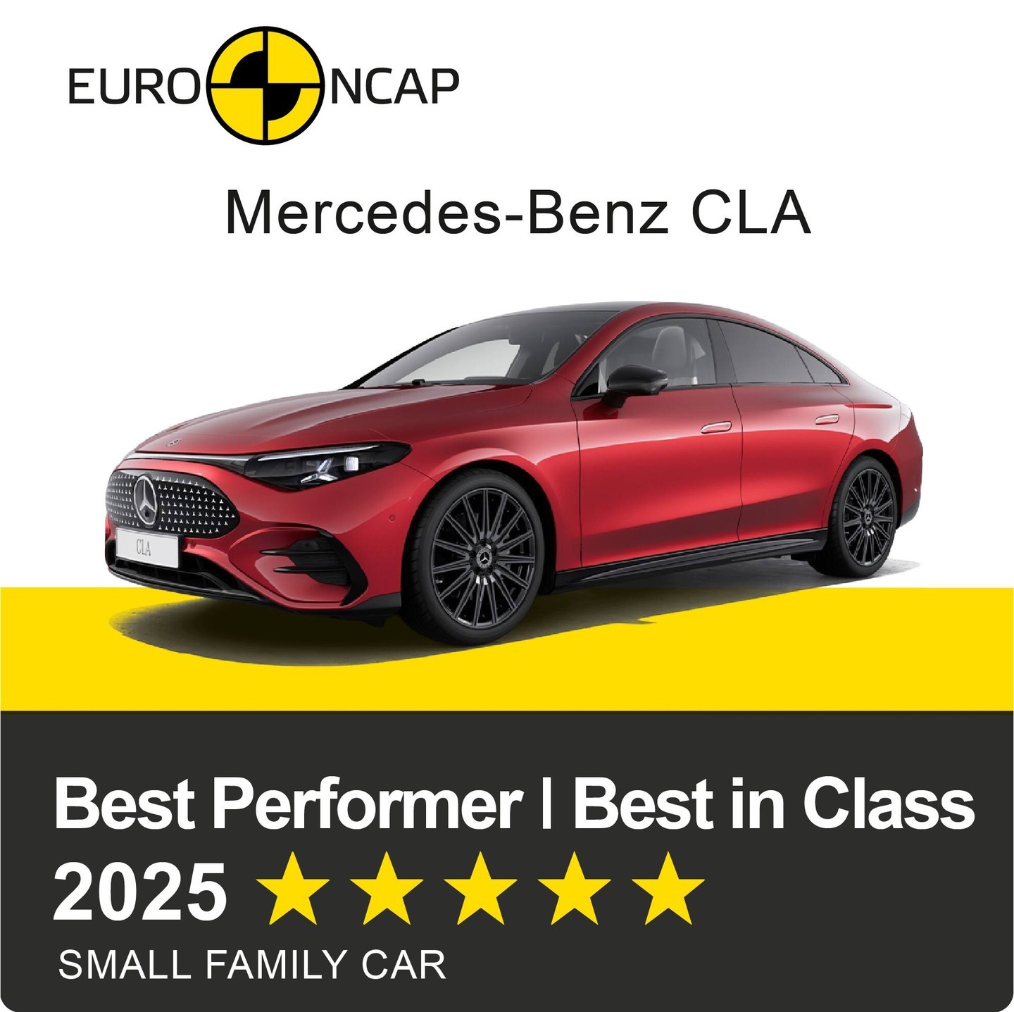 Mercedes-Benz CLA giành hai danh hiệu “Xe An toàn Nhất Tổng thể” và “Xe Gia đình Cỡ nhỏ An toàn Nhất” của Euro NCAP 2025