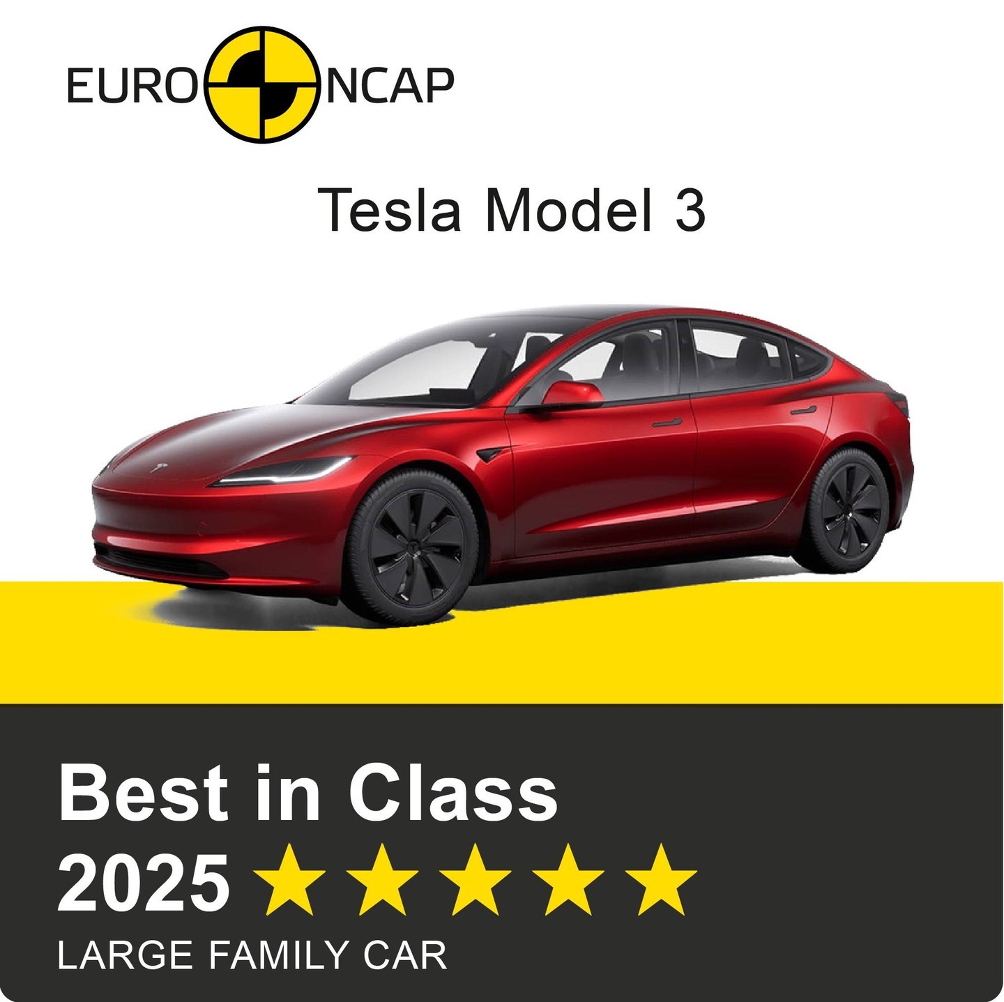 Tesla Model 3 giành danh hiệu “Xe Gia đình Cỡ lớn An toàn Nhất” của Euro NCAP 2025