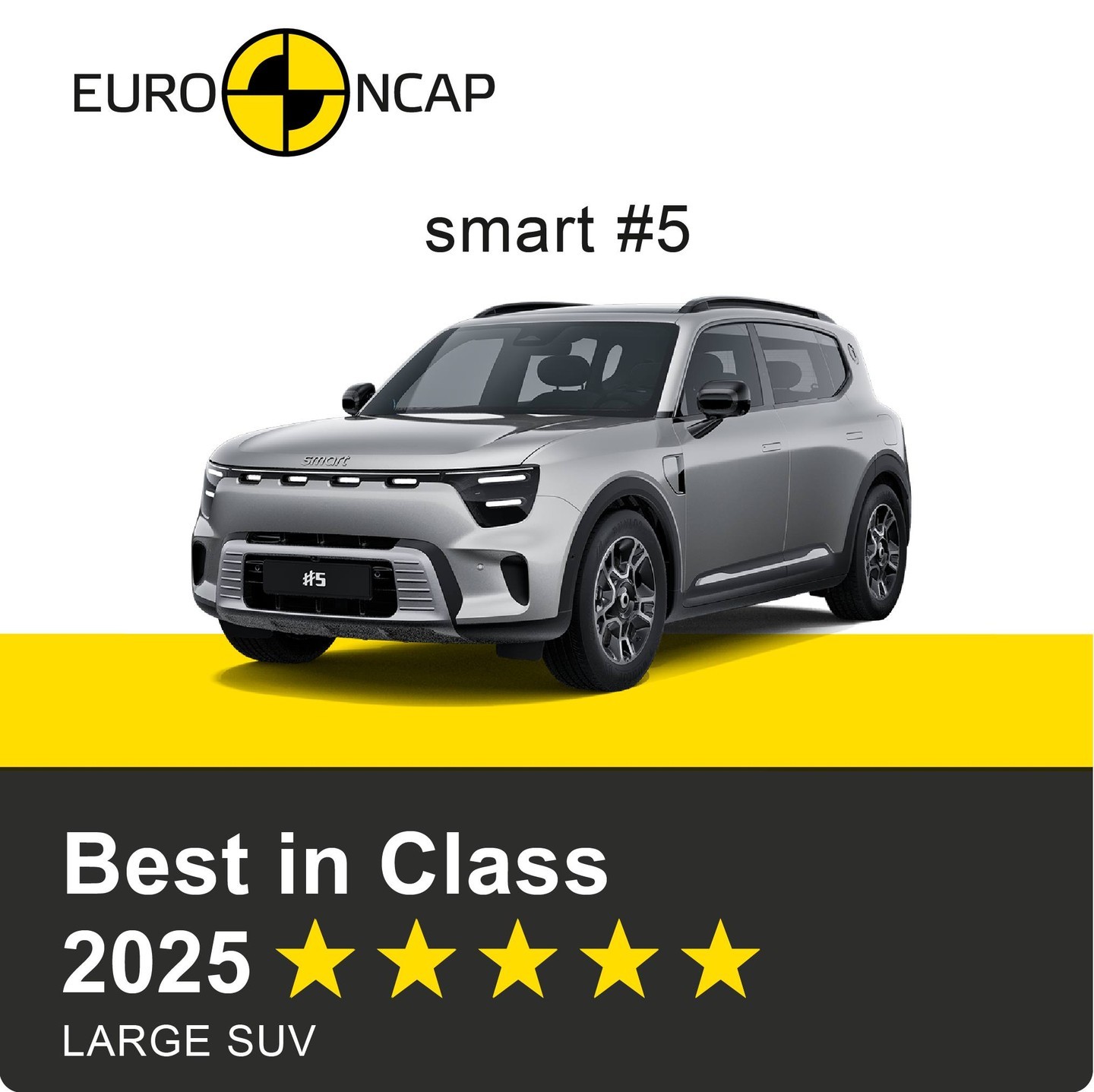 Smart #5 giành danh hiệu "SUV Cỡ lớn An toàn Nhất" của Euro NCAP 2025
