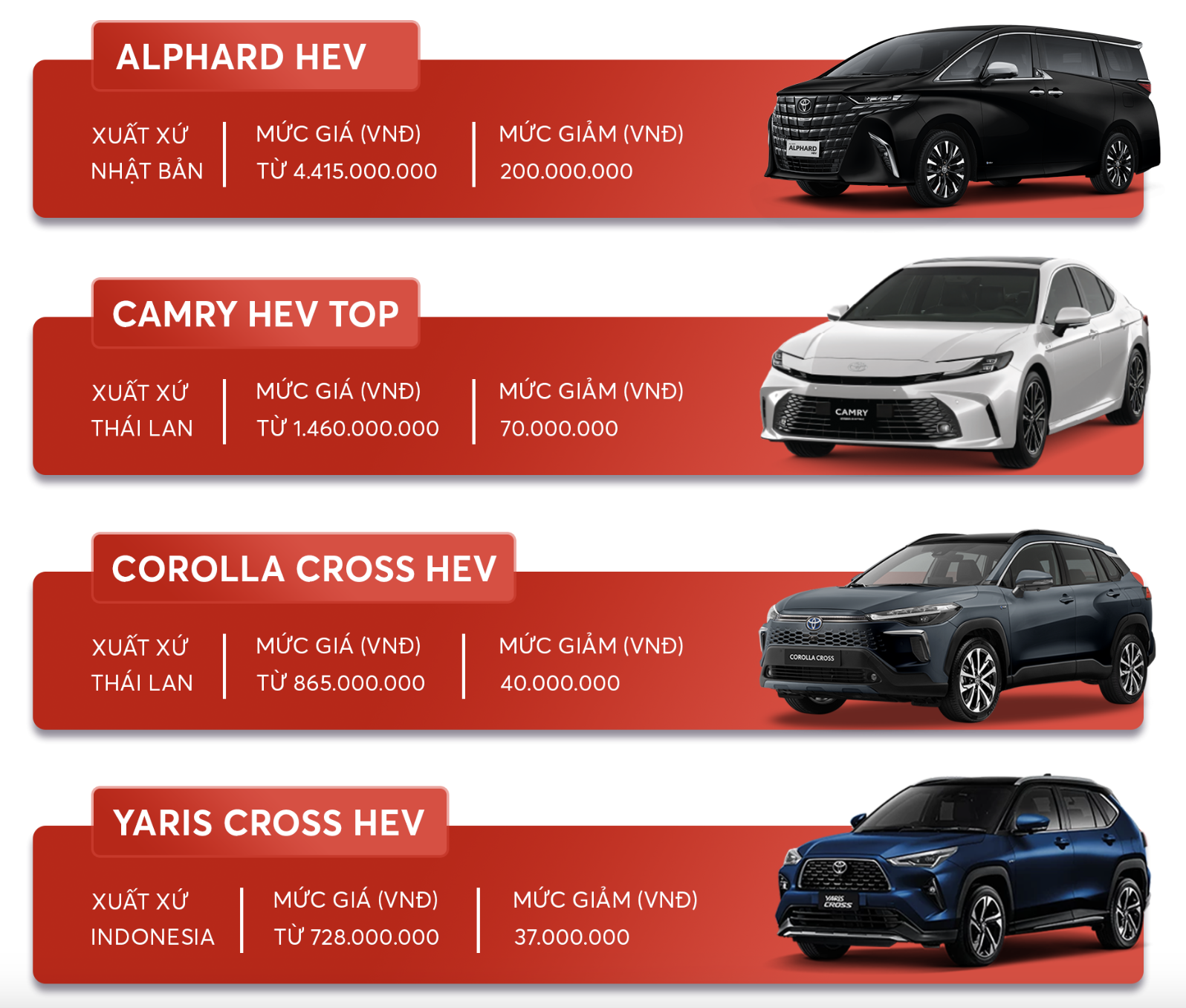 Toyota Innova Cross hybrid giảm giá từ hôm nay 10/2 Toyota Innova Cross hybrid giảm giá từ hôm nay 10/2