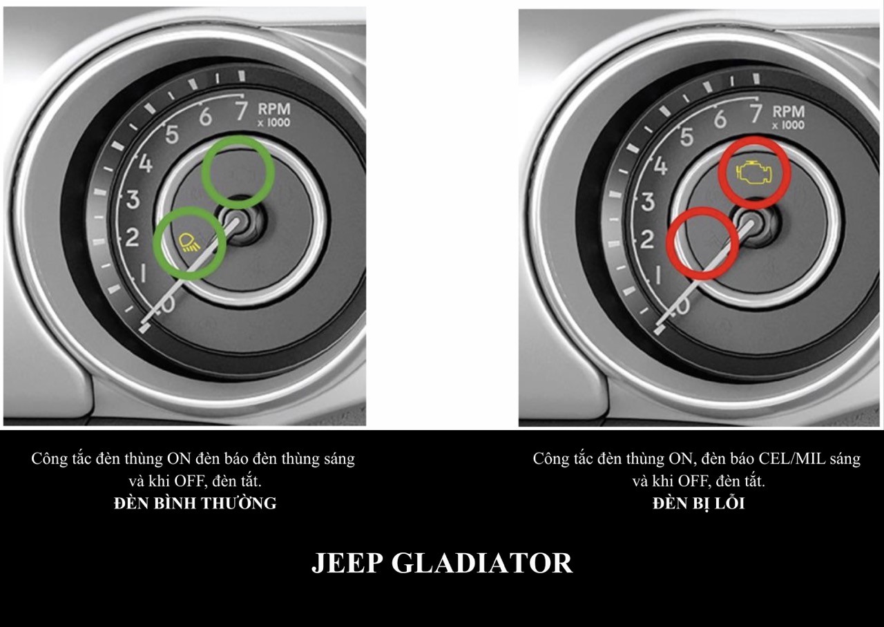 tin triệu hồi Jeep Wrangler và Gladiator lỗi đèn cảnh báo động cơ 