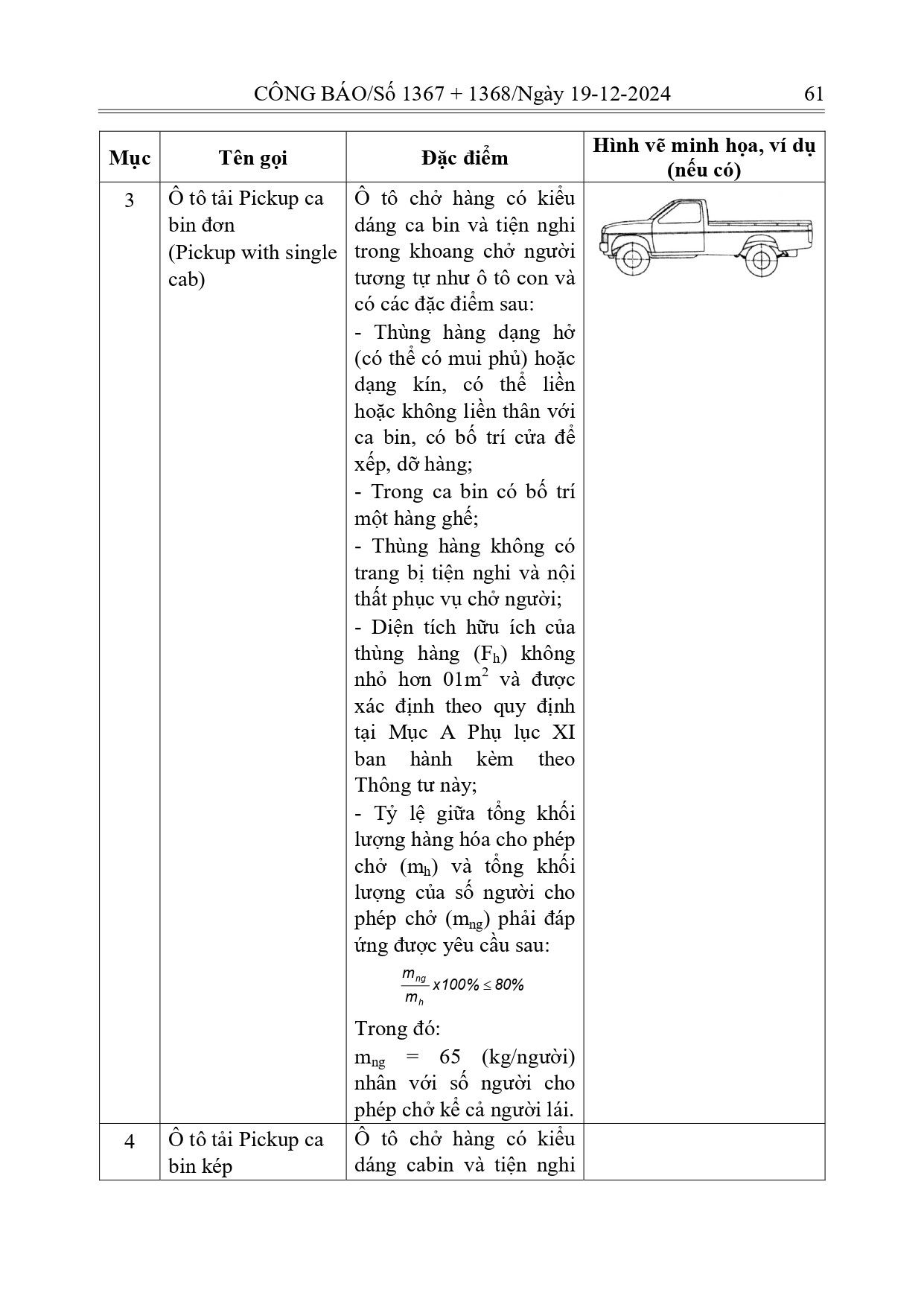 Quy định cấm xe tải vào nội thành Hà Nội năm 2026