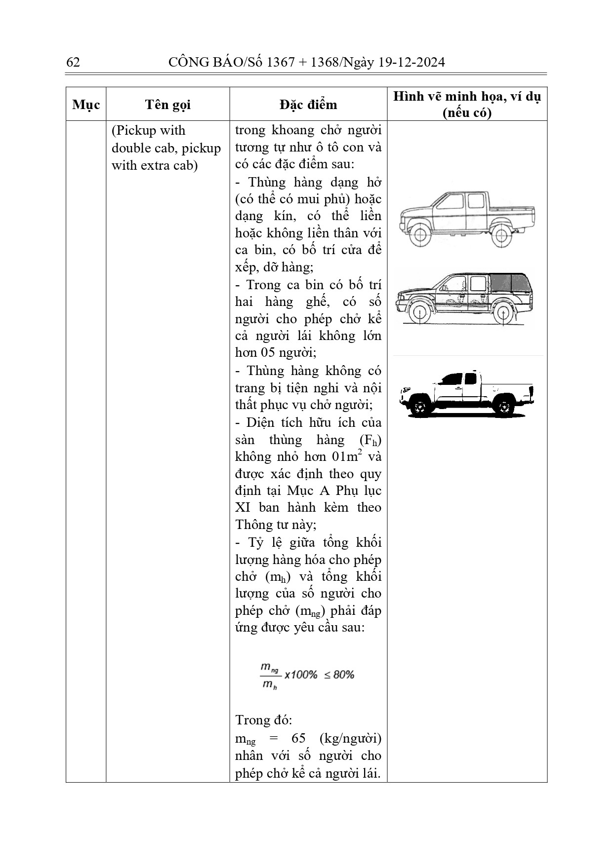 Quy định cấm xe tải vào nội thành Hà Nội năm 2026