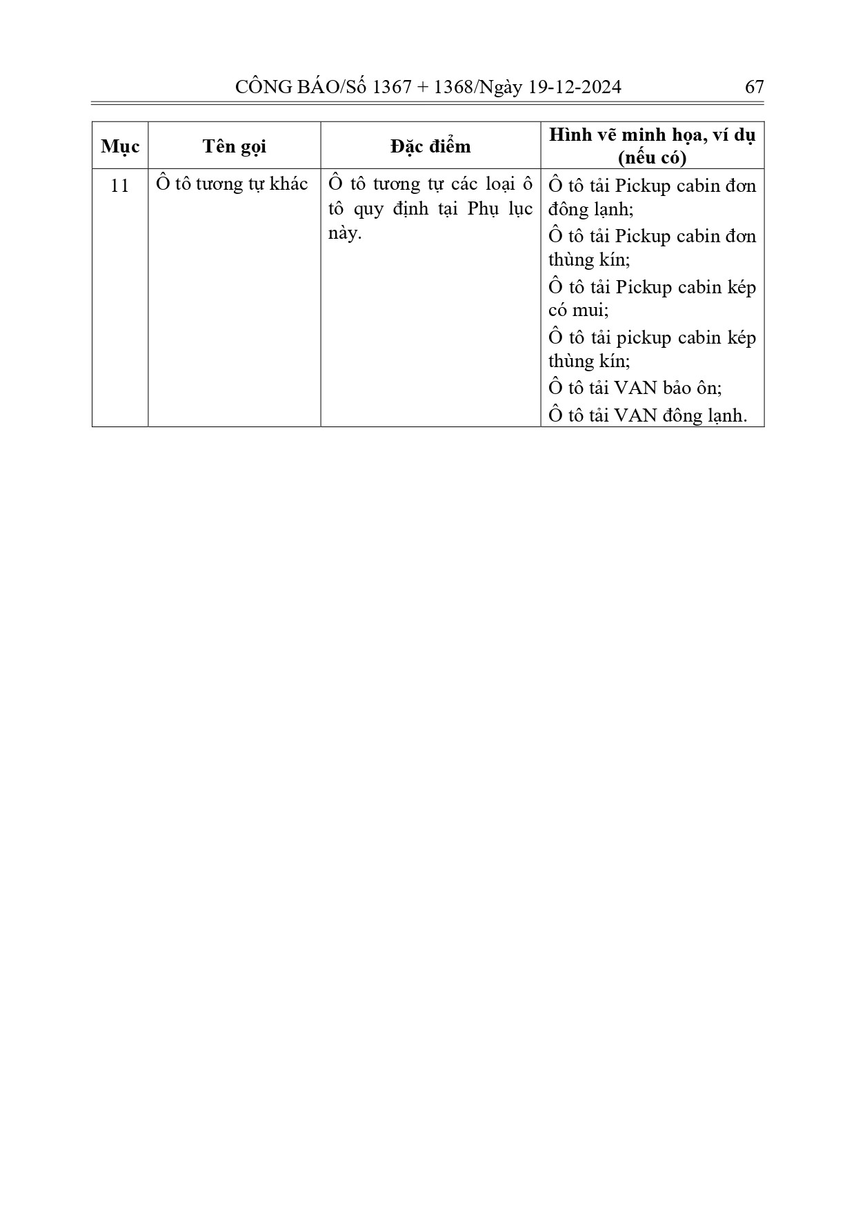 Quy định cấm xe tải vào nội thành Hà Nội năm 2026