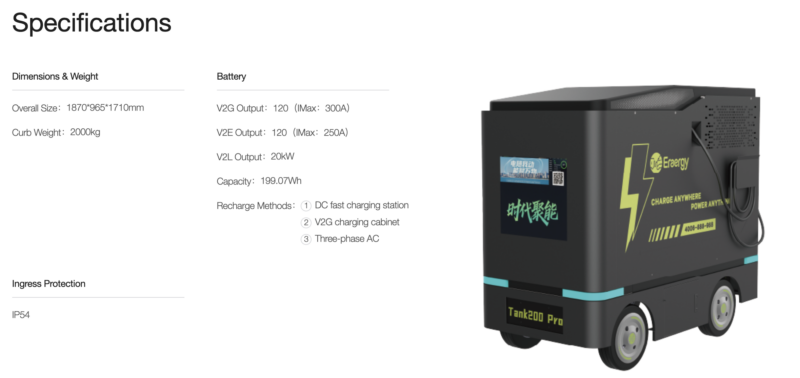 Cấu hình Energy Tank với dung lượng 200 kWh