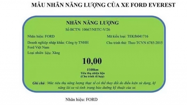 Ford Everest động cơ xăng EcoBoost 2.3L sắp bán tại Việt Nam