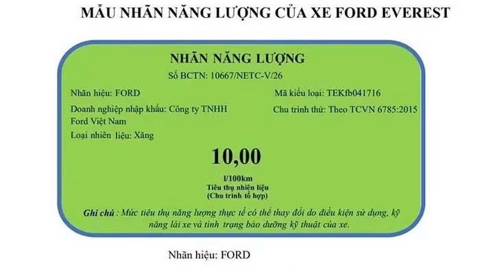 Ford Everest động cơ xăng EcoBoost 2.3L sắp bán tại Việt Nam