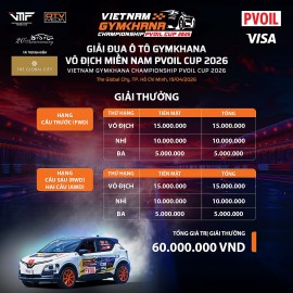 Tổng giá trị giải thưởng của PVOIL VGC Miền Nam 2026 lên tới 60 triệu đồng tiền mặt