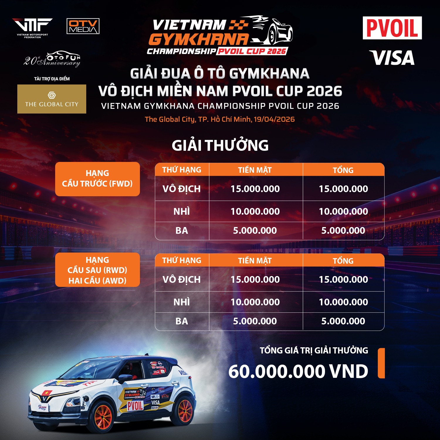 Tổng giá trị giải thưởng của PVOIL VGC Miền Nam 2026 lên tới 60 triệu đồng tiền mặt