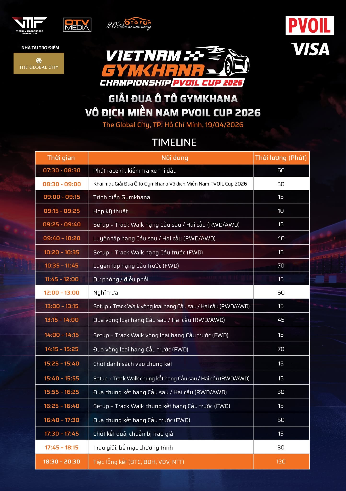 Lịch trình chi tiết ngày thi đấu PVOIL VGC Miền Nam 2026