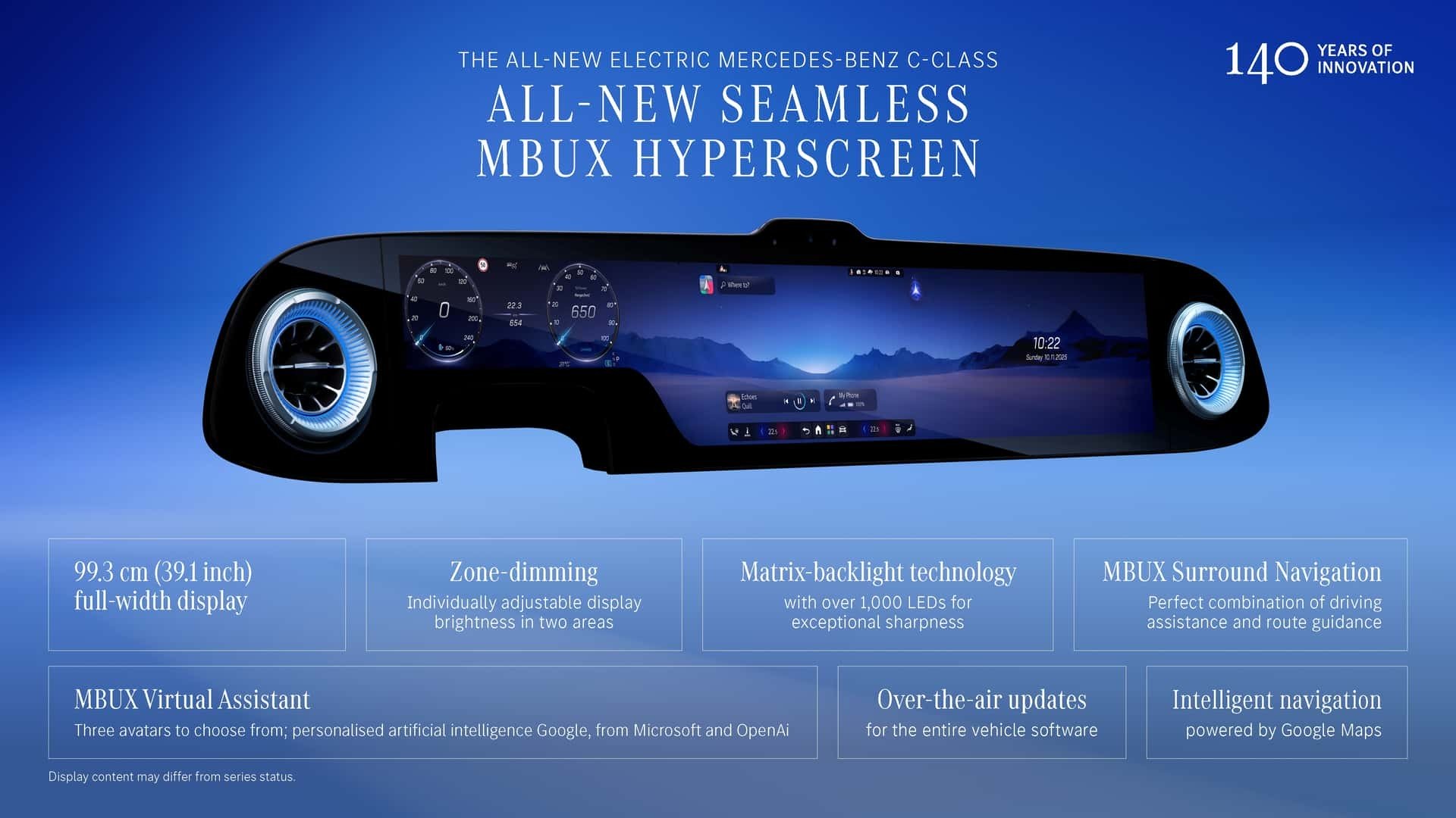 Màn hình MBUX Hyperscreen của Mercedes-Benz C-Class Electric 2027