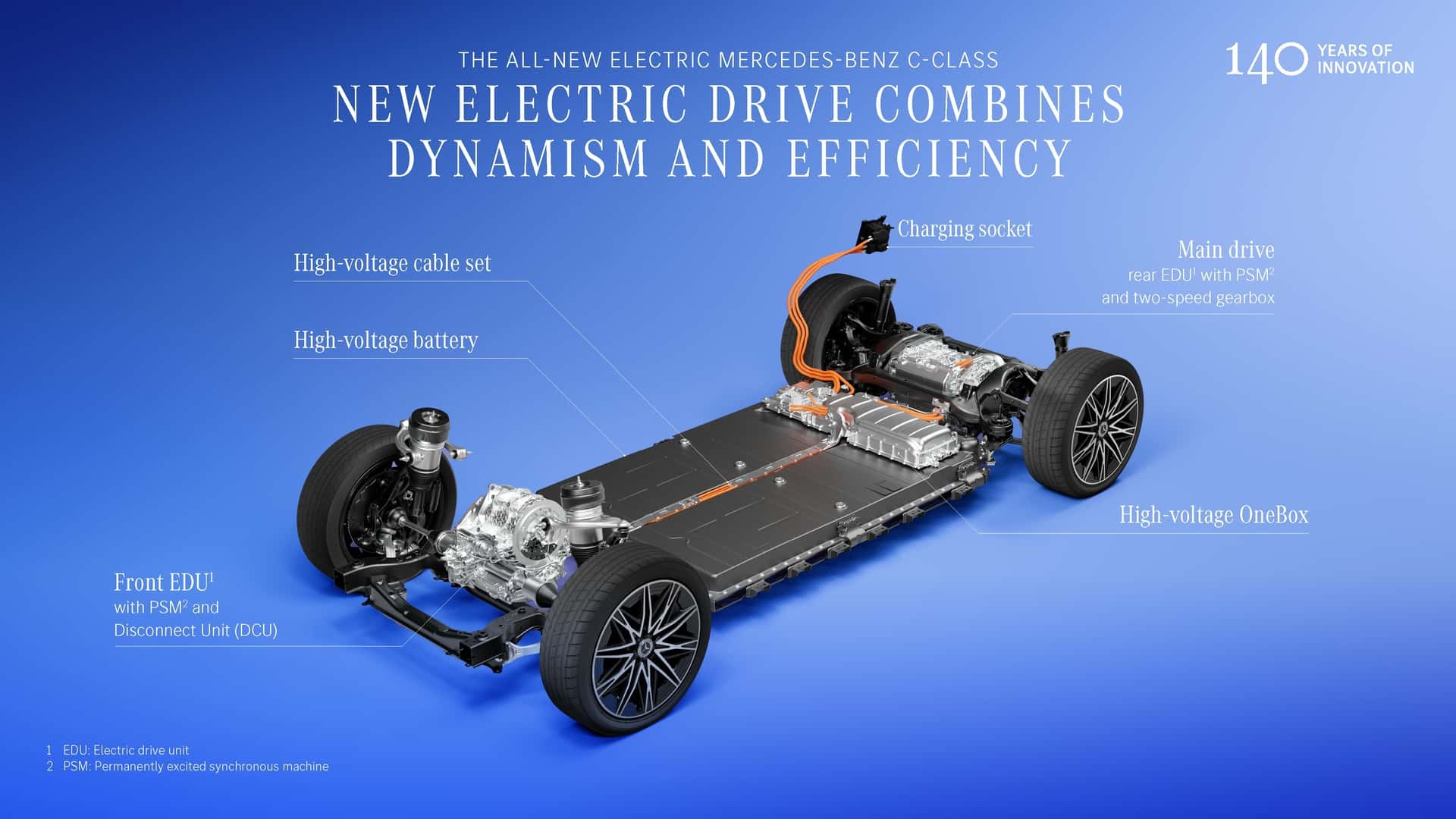 Nền tảng khung gầm của Mercedes-Benz C-Class Electric 2027