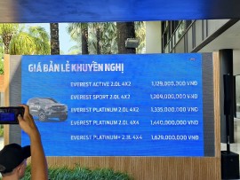 Ford Ranger Raptor 3.0L V6 ra mắt, giá 1,448 tỷ đồng