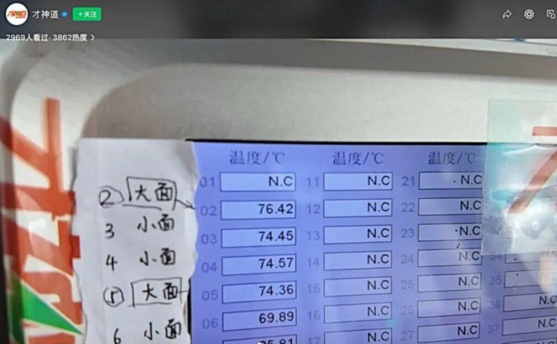 Kết quả nhiệt độ đo được đang gây tranh luận ở mạng xã hội Trung Quốc