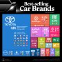 Infographic: Xếp hạng thương hiệu xe bán chạy nhất tại 61 quốc gia trên thế giới
