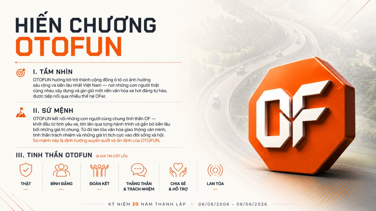 OTOFUN bước sang tuổi 20: Giữ tinh thần - Mở hành trình mới