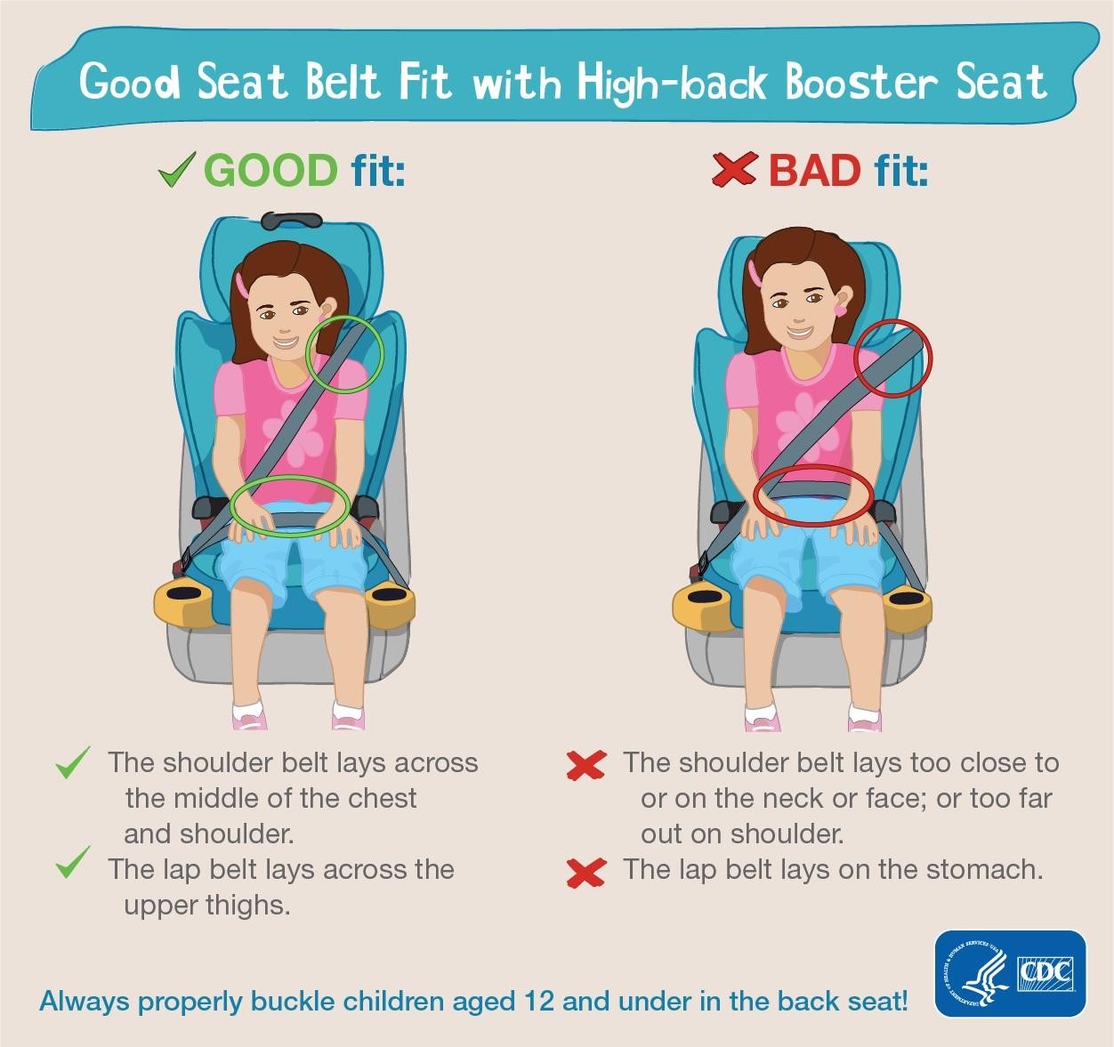 ISOFIX là gì? Phân biệt các loại ghế an toàn cho trẻ em trên ô tô