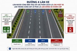 Cục CSGT nghiên cứu đề nghị bố trí “Làn vượt xe” trên đường cao tốc