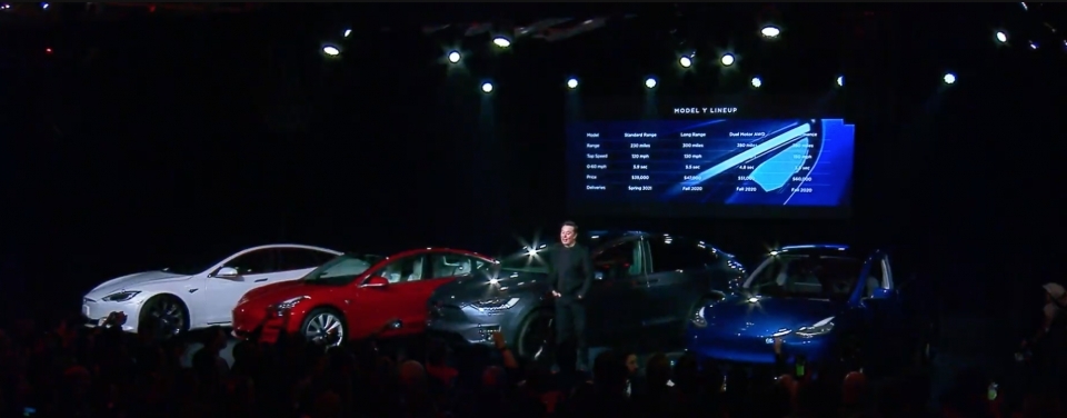 chi tiet tesla model y xe dien da dung 7 cho pho cap cho dai chung