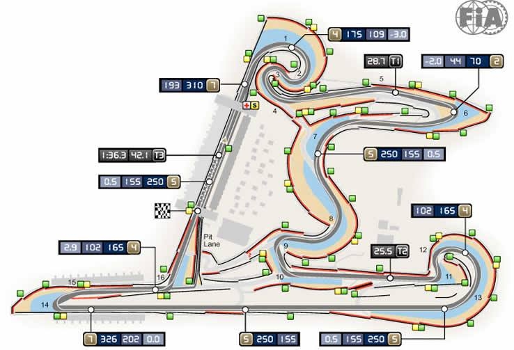 thuong hai gp 2019 cot moc 1000 chang va su tro lai cua ferrari