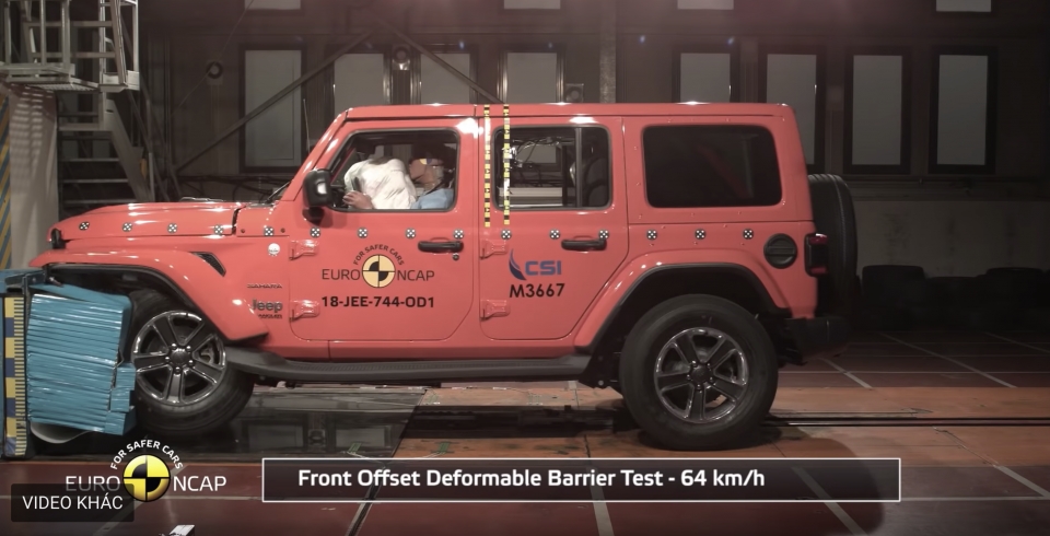 Jeep Wrangler 2018 bất ngờ bị đánh giá 1 sao trong thử nghiệm an toàn