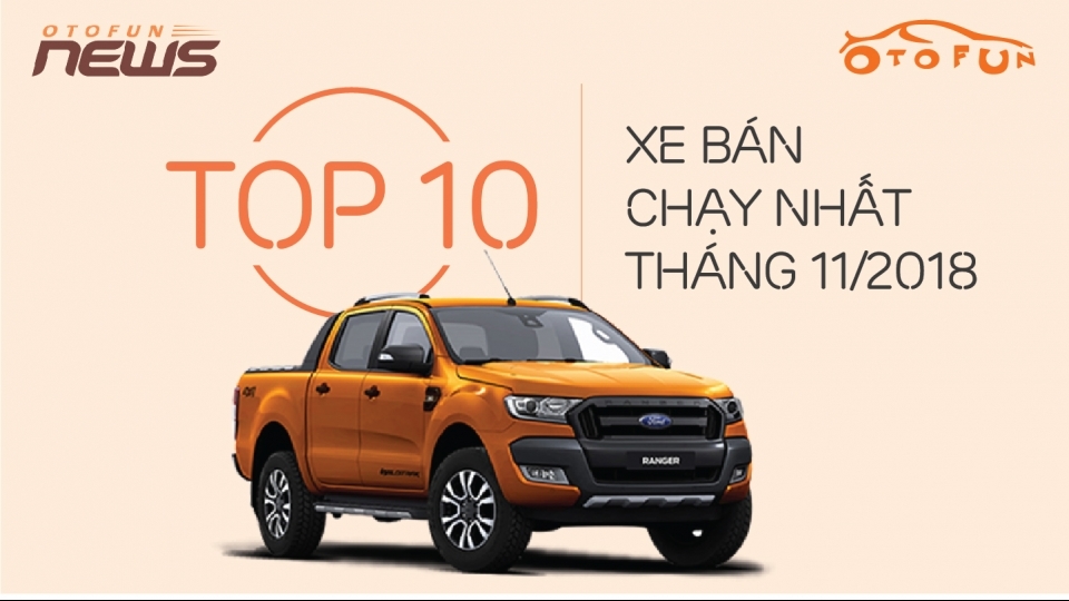 Infographic 10 xe bán chạy nhất tháng 11/2018