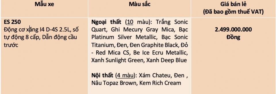 lexus chinh thuc gioi thieu es 250 tai viet nam gia 25 ty dong